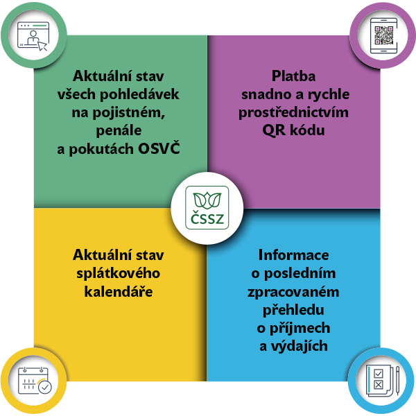 Inloggen  Website Login  JouwWeb